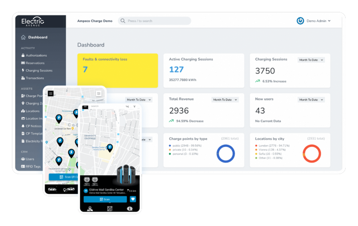 SOFTWARE PACKAGES Electric Avenue