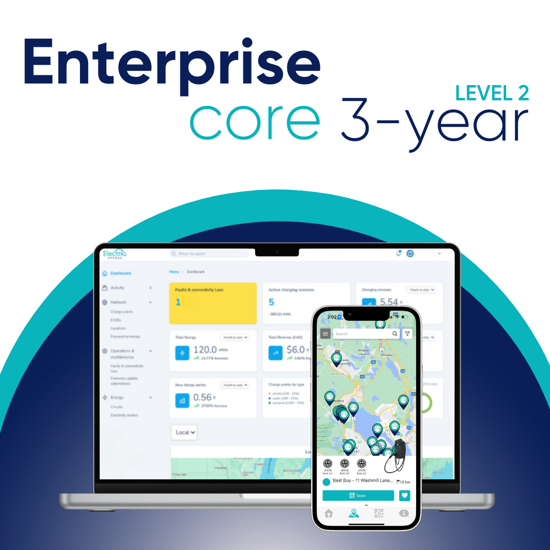 Enterprise Core: Level 2 Stations | 3-Year Term