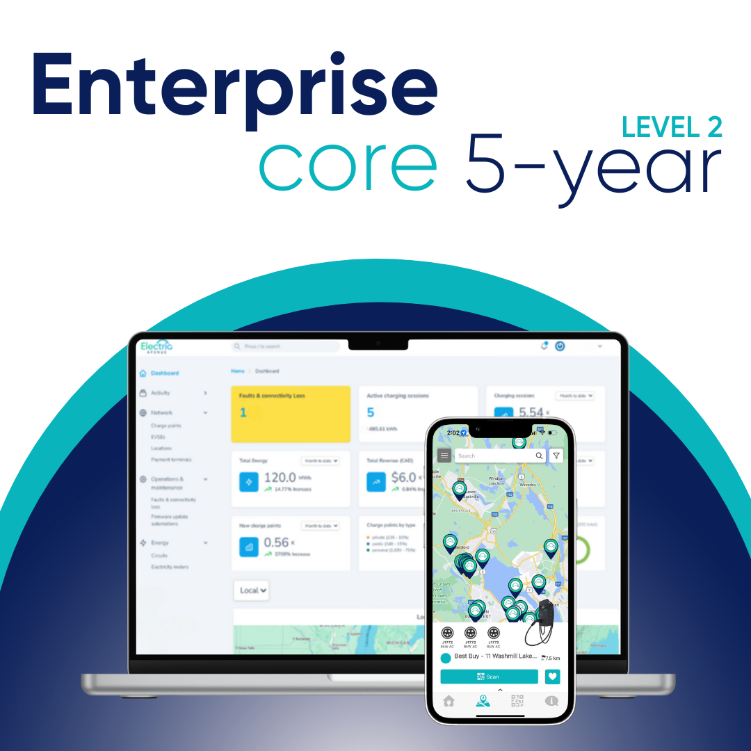 Core Level Premium Enterprise Core: Level 2 Stations | 5-Year Term – Electric Avenue