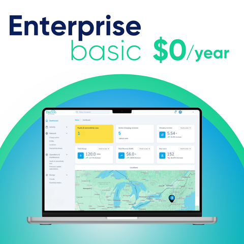 Enterprise Basic Software (Free)