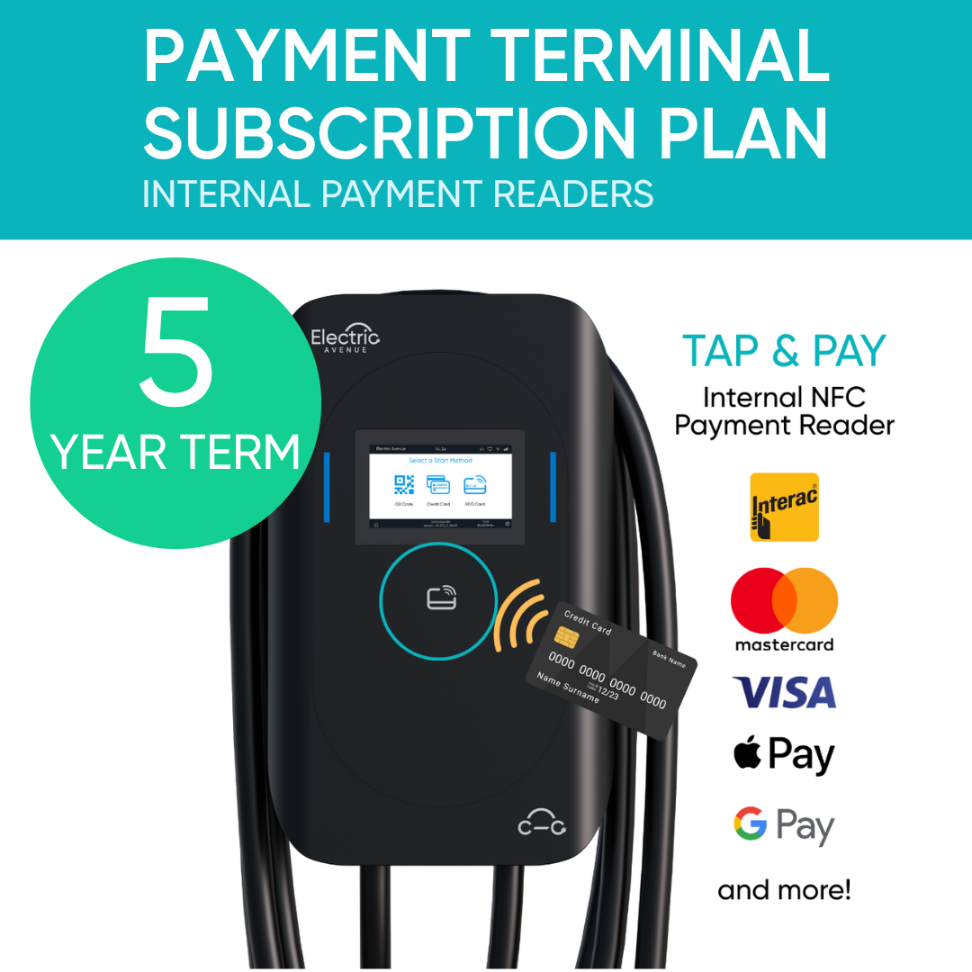 Internal Payment Reader Subscription: 5YR Plan – Electric Avenue