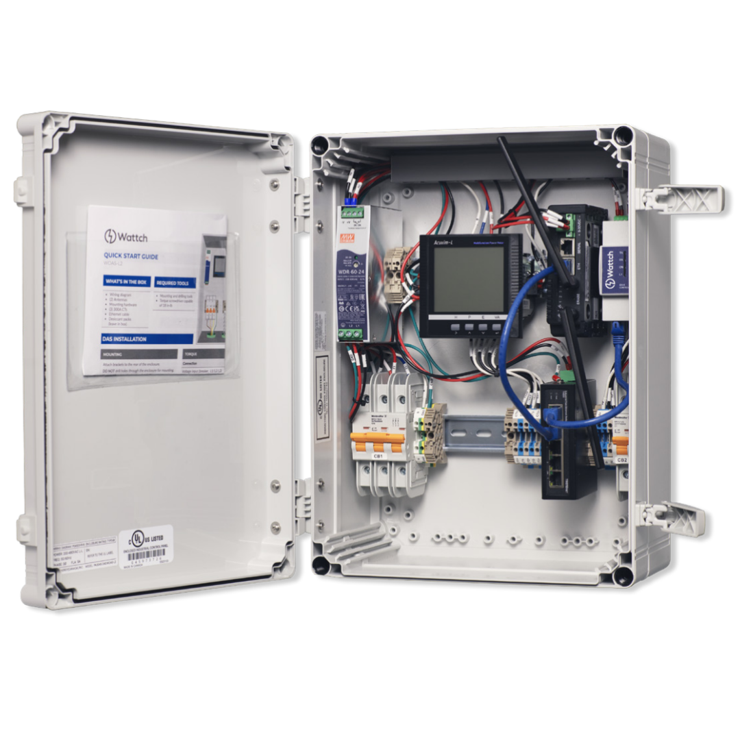 Wattch Metering Kit – Electric Avenue