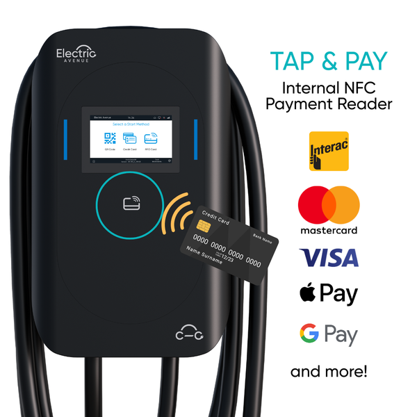 Watti Pro Gen2 Slim | 80A | Internal Payment Reader